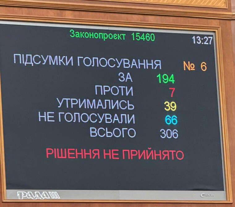Рада знову провалила скасування пільги на посилки до 150 євро