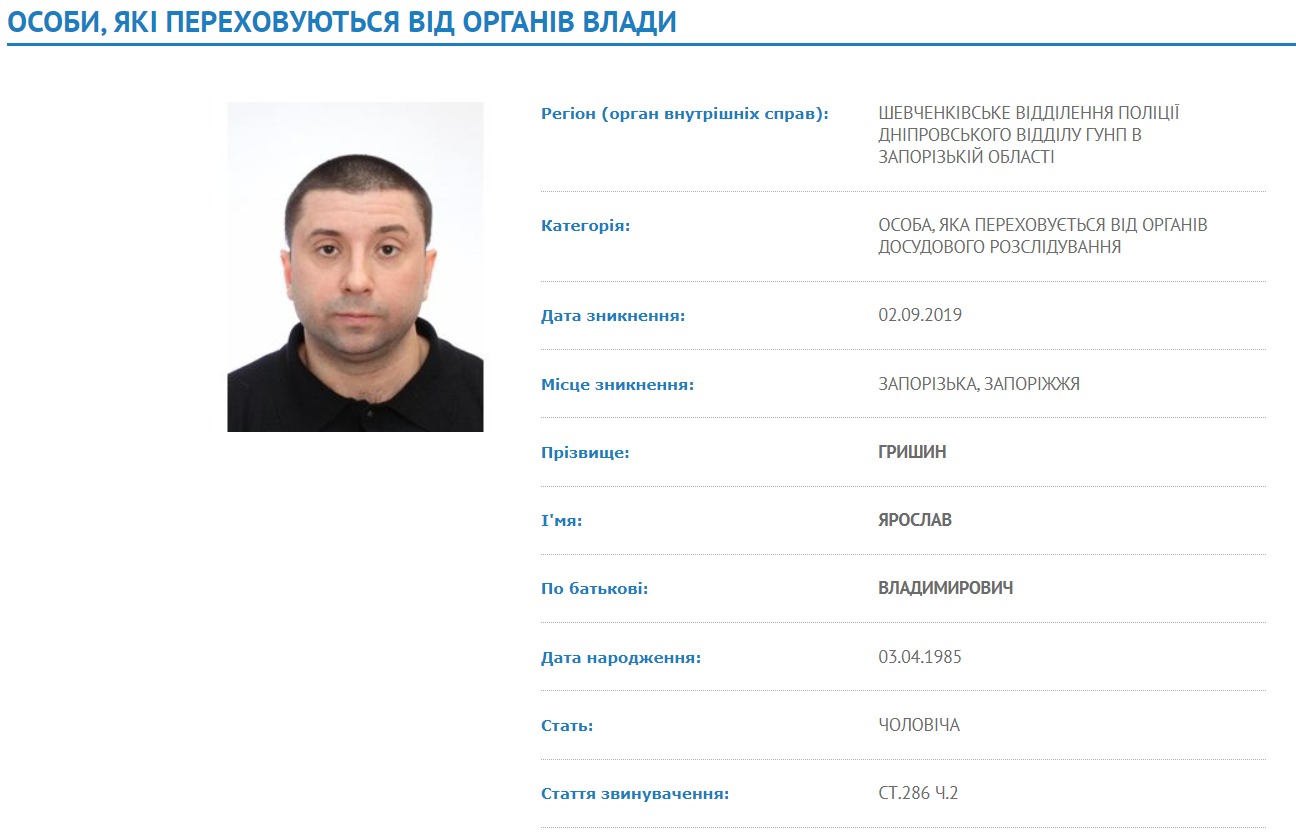 Ярослав Гришин